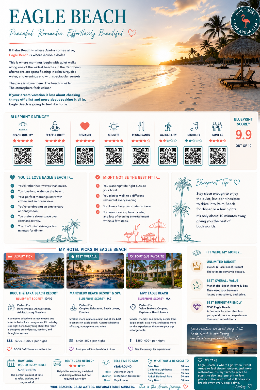 The Aruba Blueprint: Hidden Beaches, Snorkeling Spots & Insider Travel Tips