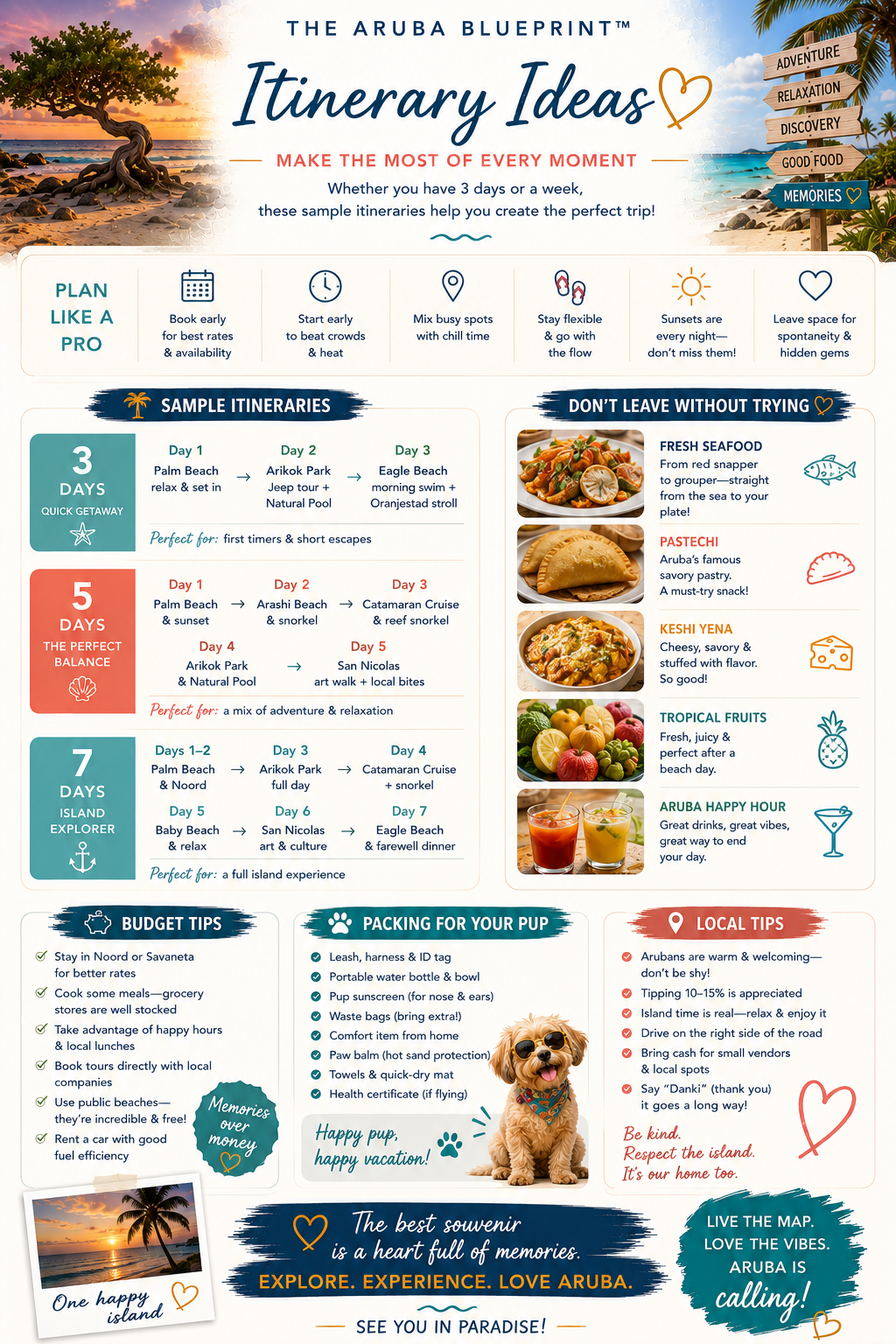 The Aruba Blueprint: Hidden Beaches, Snorkeling Spots & Insider Travel Tips