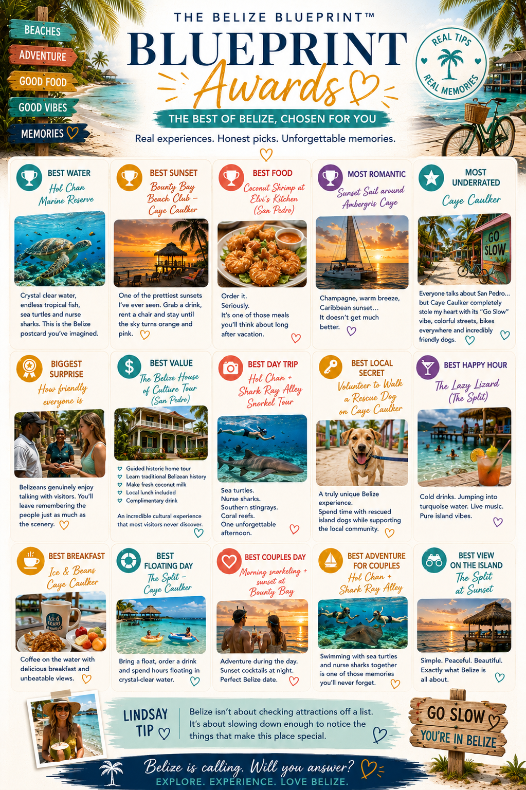The Belize Blueprint: Caye Caulker, San Pedro & the Barrier Reef Travel Guide