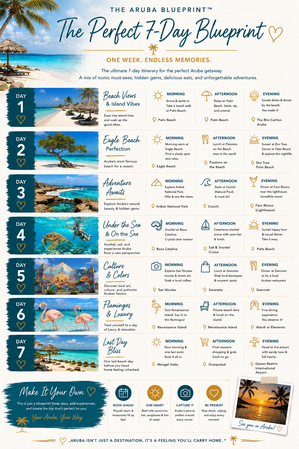 The Aruba Blueprint: Hidden Beaches, Snorkeling Spots & Insider Travel Tips