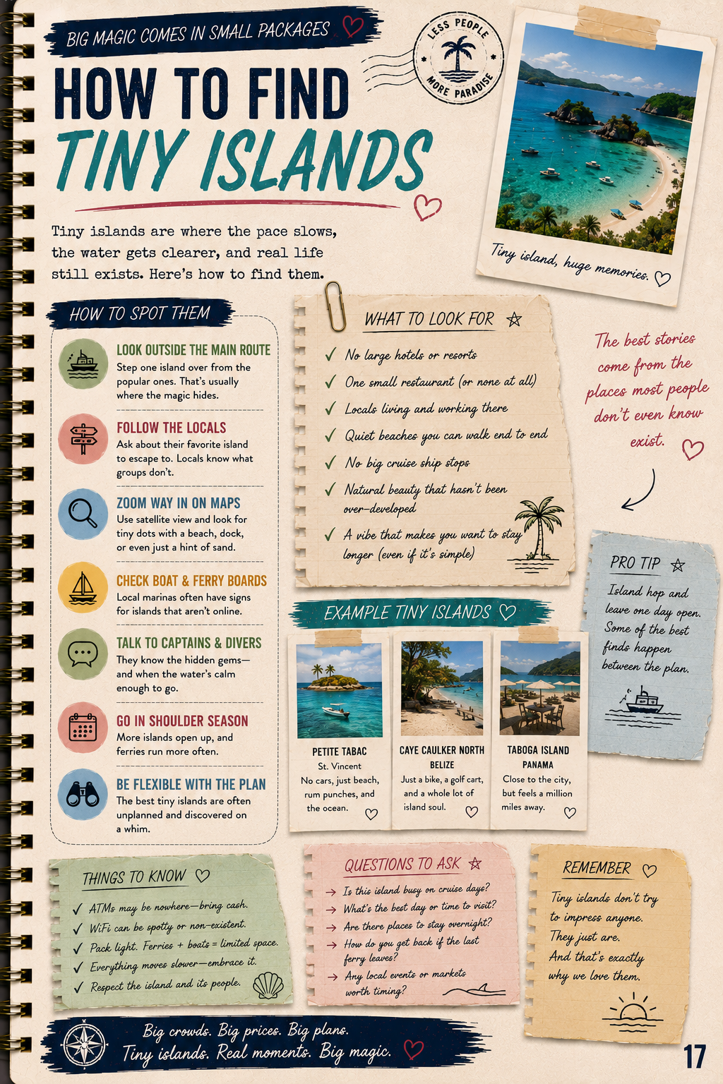 The Off the Beaten Path Blueprint