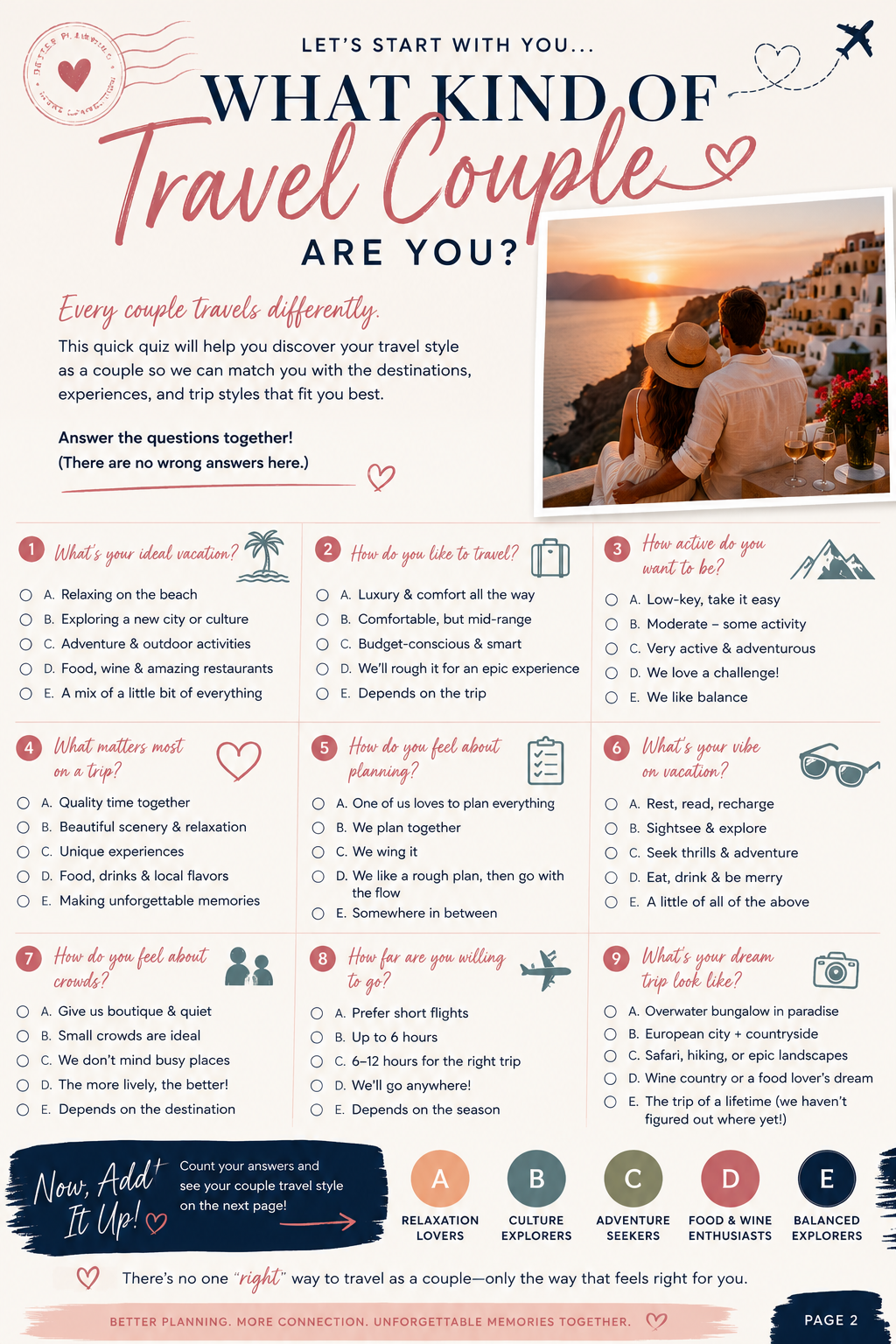 The Couples Travel Blueprint