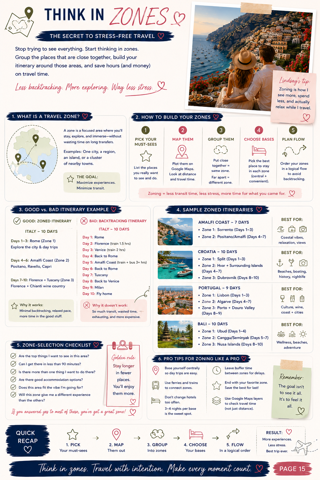 The Couples Travel Blueprint
