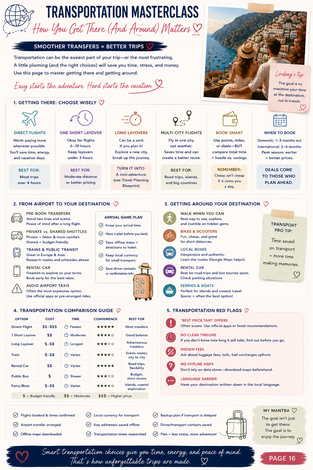 The Couples Travel Blueprint