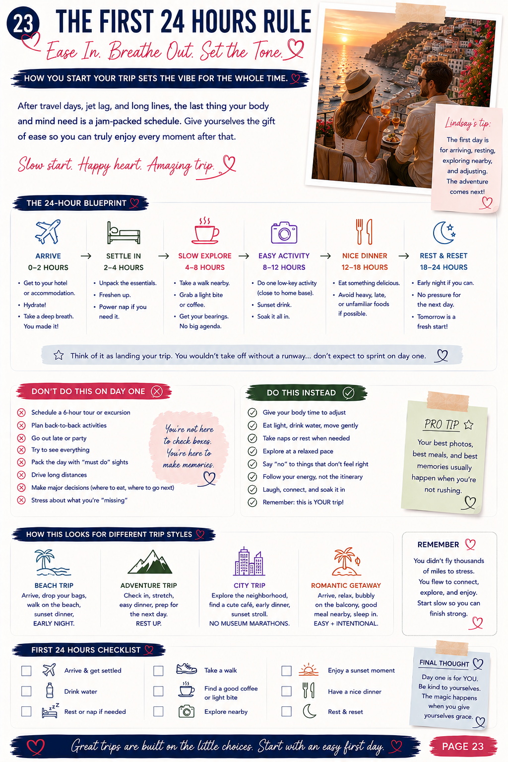 The Couples Travel Blueprint