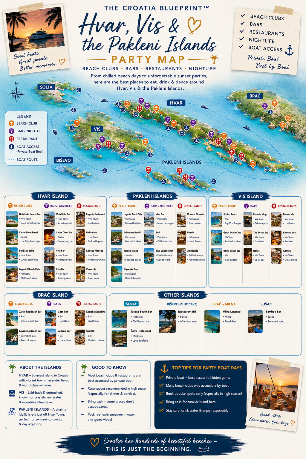 The Croatia Blueprint: Island Hopping, Split, Hvar & Adriatic Travel Tips