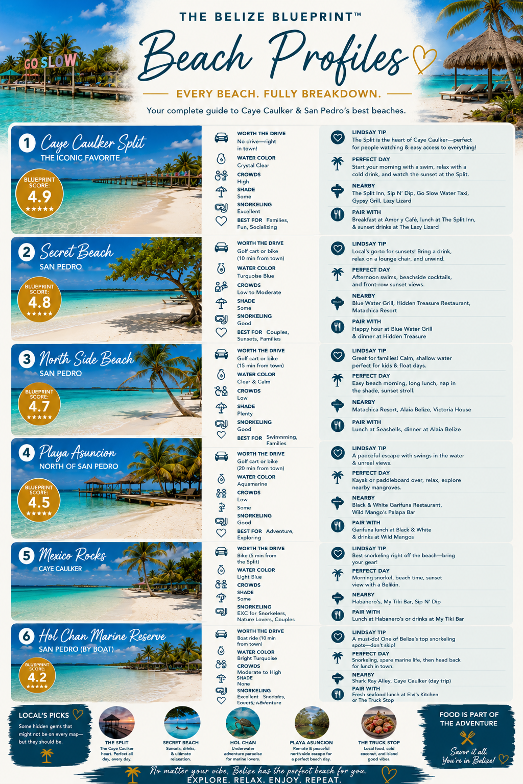 The St. Lucia Blueprint: Hiking the Pitons, Soufrière & Local Travel Tips